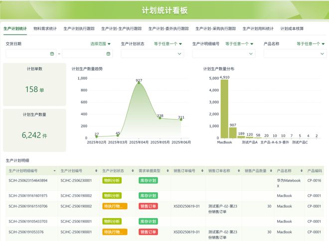 实用测评推荐：企业级零代码工具选型指南pg电子中国2025 年中国低代码平台