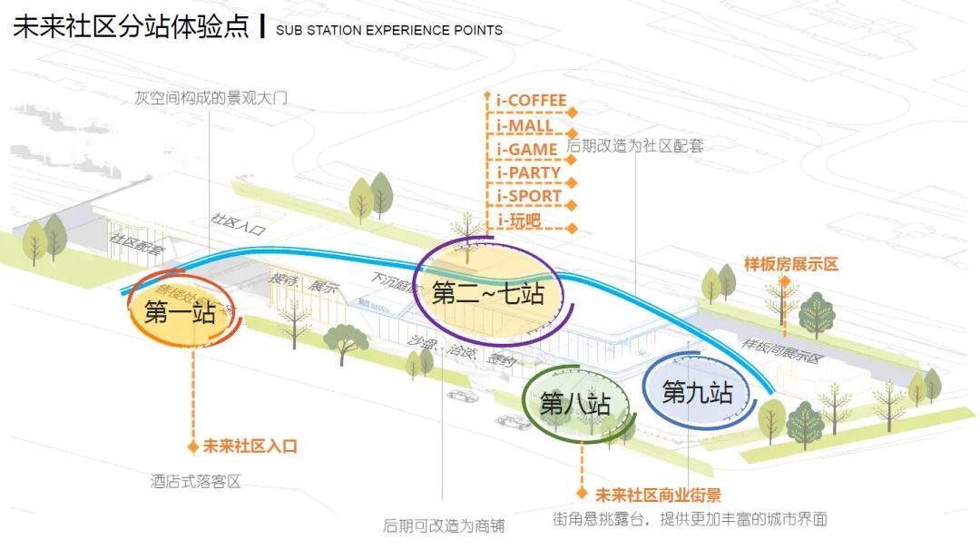 楼处电话→主页详情售楼处首页网站线上接待