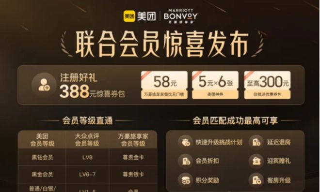 万豪们又盯上一个新生意pg电子入口扎堆摆摊后(图4)