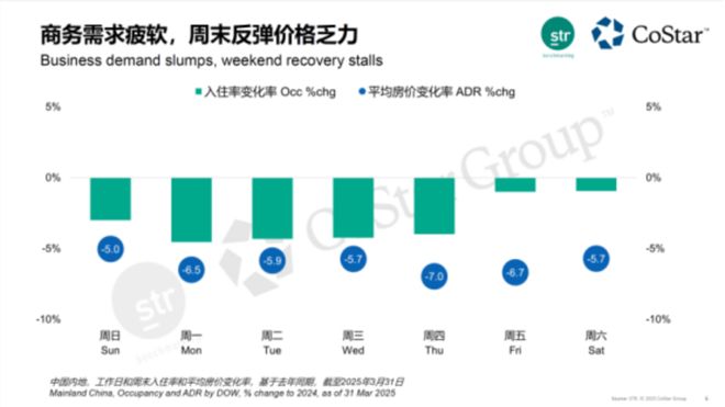 万豪们又盯上一个新生意pg电子入口扎堆摆摊后(图2)